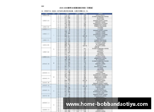bob半岛体育官方网站CBA总决赛时间表更新：半决赛赛程确认，广东队将迎战新疆队 - 副本